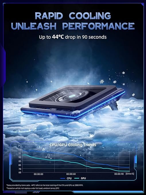 llano V12 Gaming Laptop Cooling Pad Laptop Cooler Laptop Cooling Fan Stand | 5.5 Inch Turbofan, Airtight Pressure Chamber, for 15.6-19in Laptop, Adjustable Speed, Dustproof, 3-Port USB Hub, Black (RGB) hover