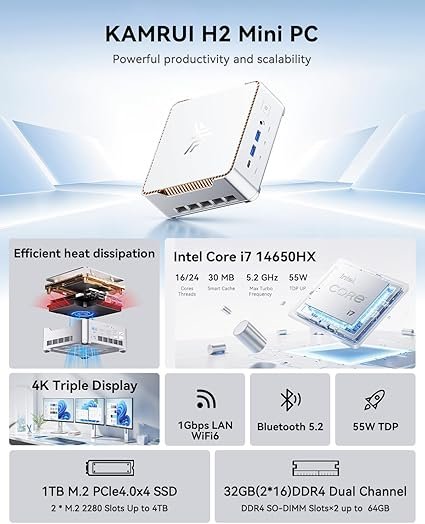 KAMRUI Hyper H2 Mini Gaming PC Intel Core i7-14650HX | 32GB RAM 1TB SSD Mini Desktop Computers, Triple 4K Display 6*USB3.2, USB-C, HDMI, DP, WiFi6, BT5.2, Office Home hover